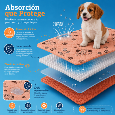 Doggypad – Olvídate de limpiar pipí para siempre